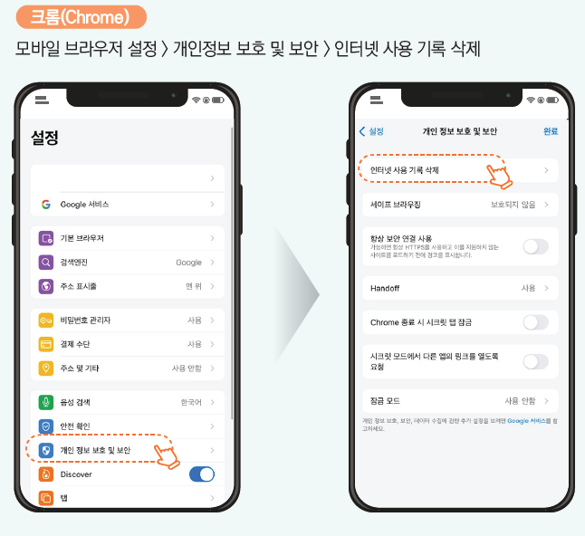 크롬(Chrome): 모바일 브라우저 설정 > 개인정보 보호 및 보안 > 인터넷 사용 기록 삭제